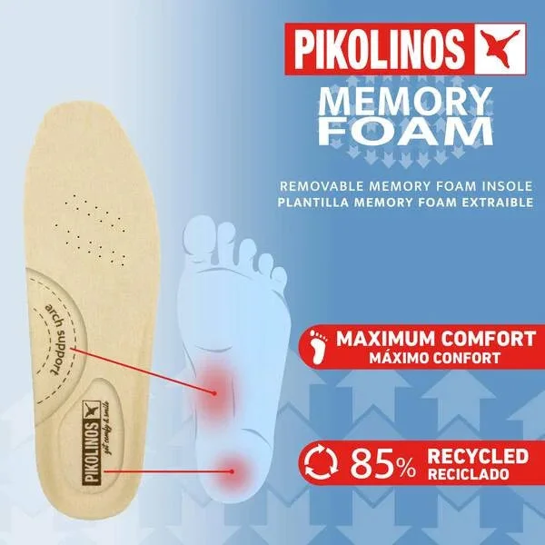 Pikolinos Granada W0W-3590C1 Clog Arcilla (Women's)